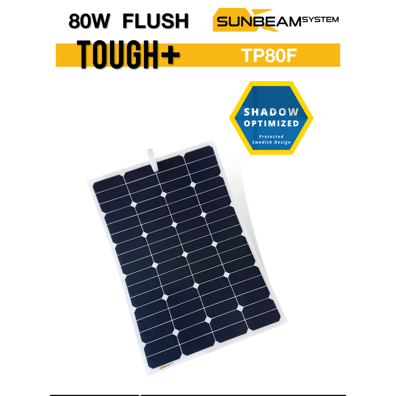 De Tough+ series 82 watt